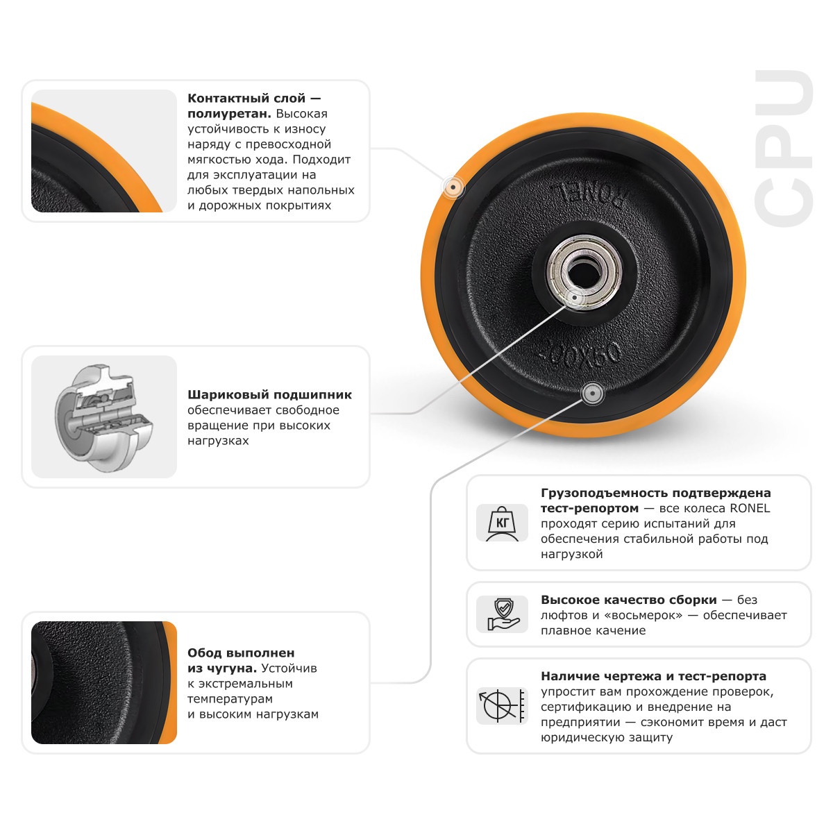 Большегрузное полиуретановое колесо RONEL CPU 100 - 3