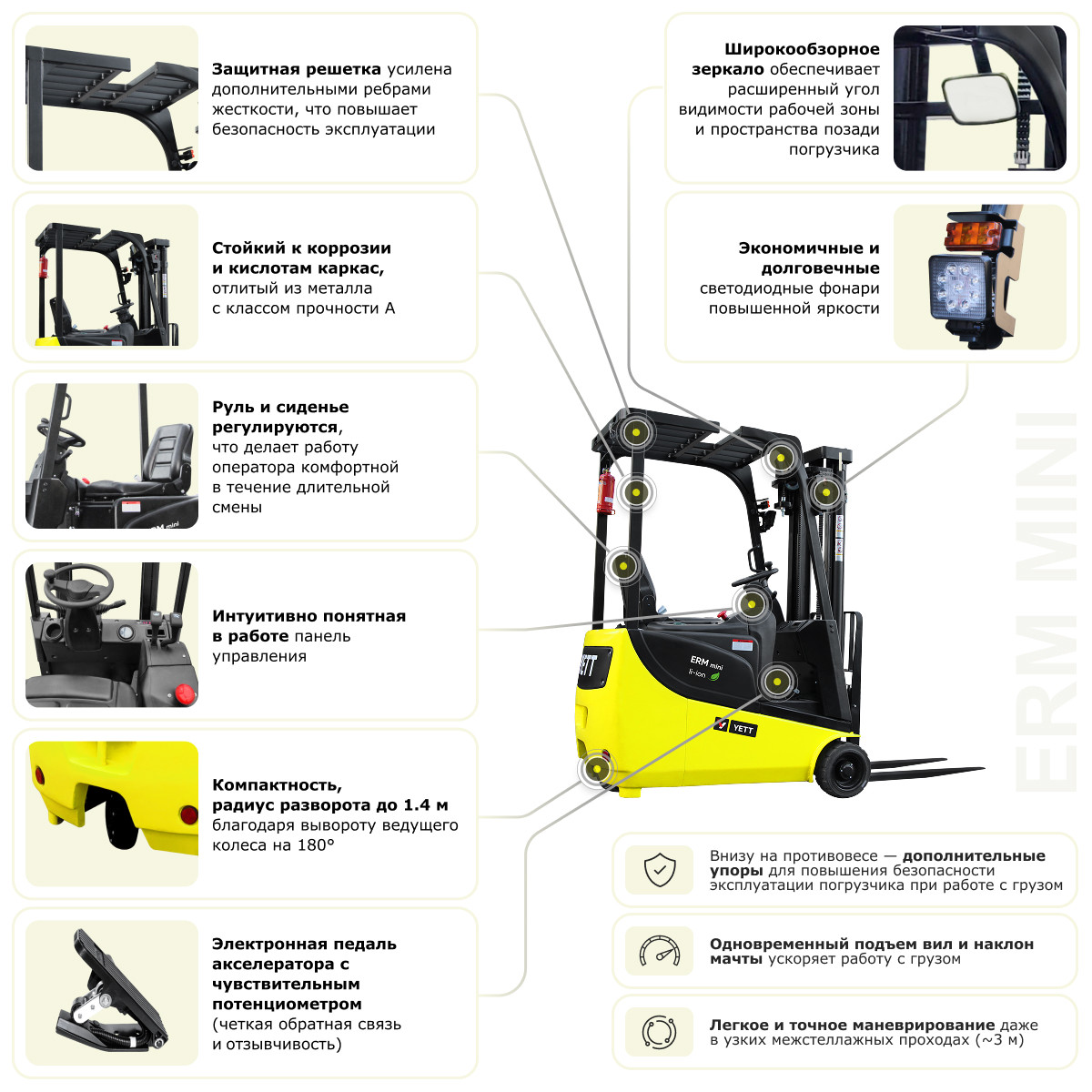 Электрический мини-погрузчик YETT ERM13 mini M350 - 6