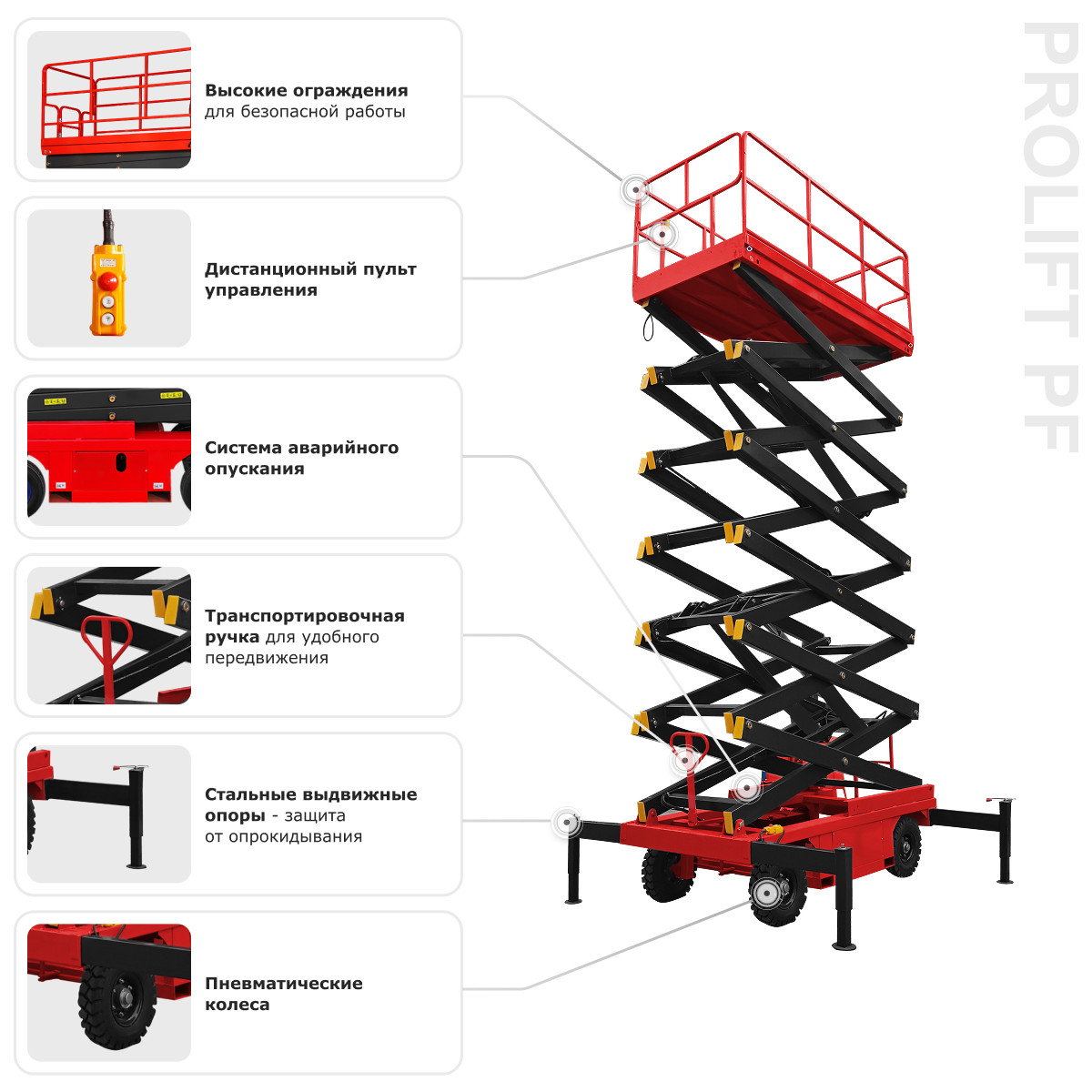4 - Ножничный подъемник PROLIFT PF1403 (PROLIFT SJY0.3-13)