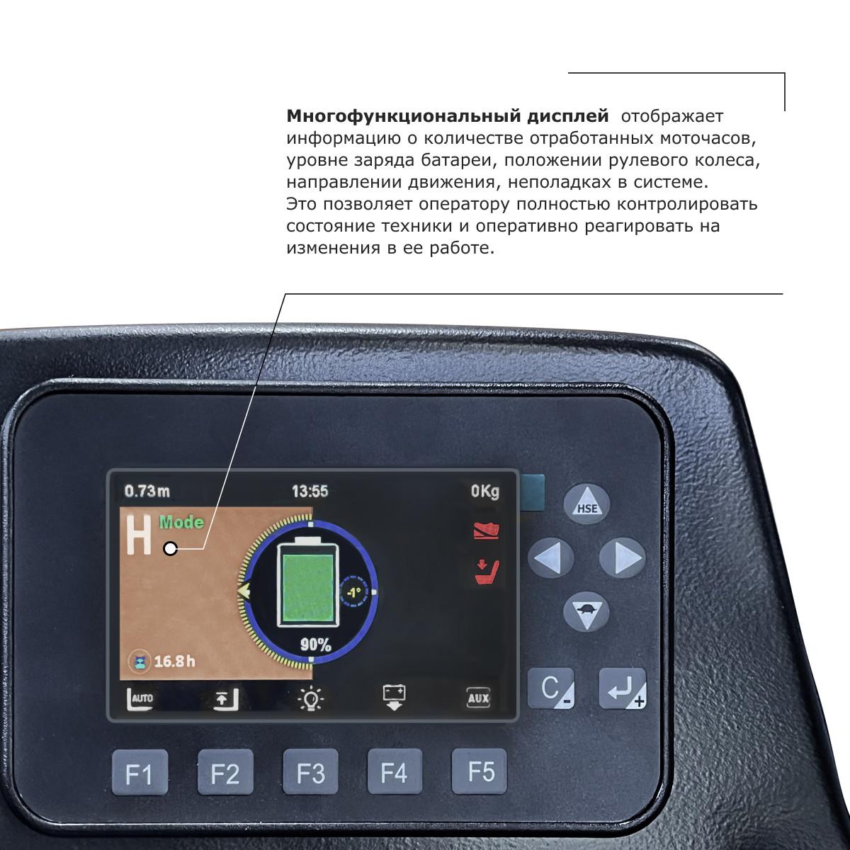 9 - Ричтрак PROLIFT PRO RV 20100 M2 li-ion