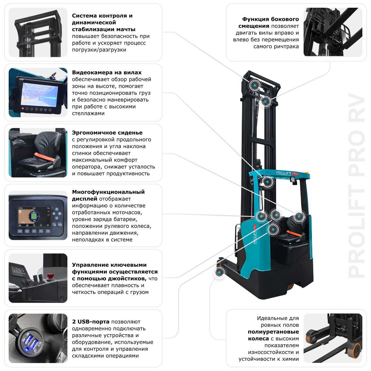 Ричтрак PROLIFT PRO RV 20100 M2 li-ion - 14