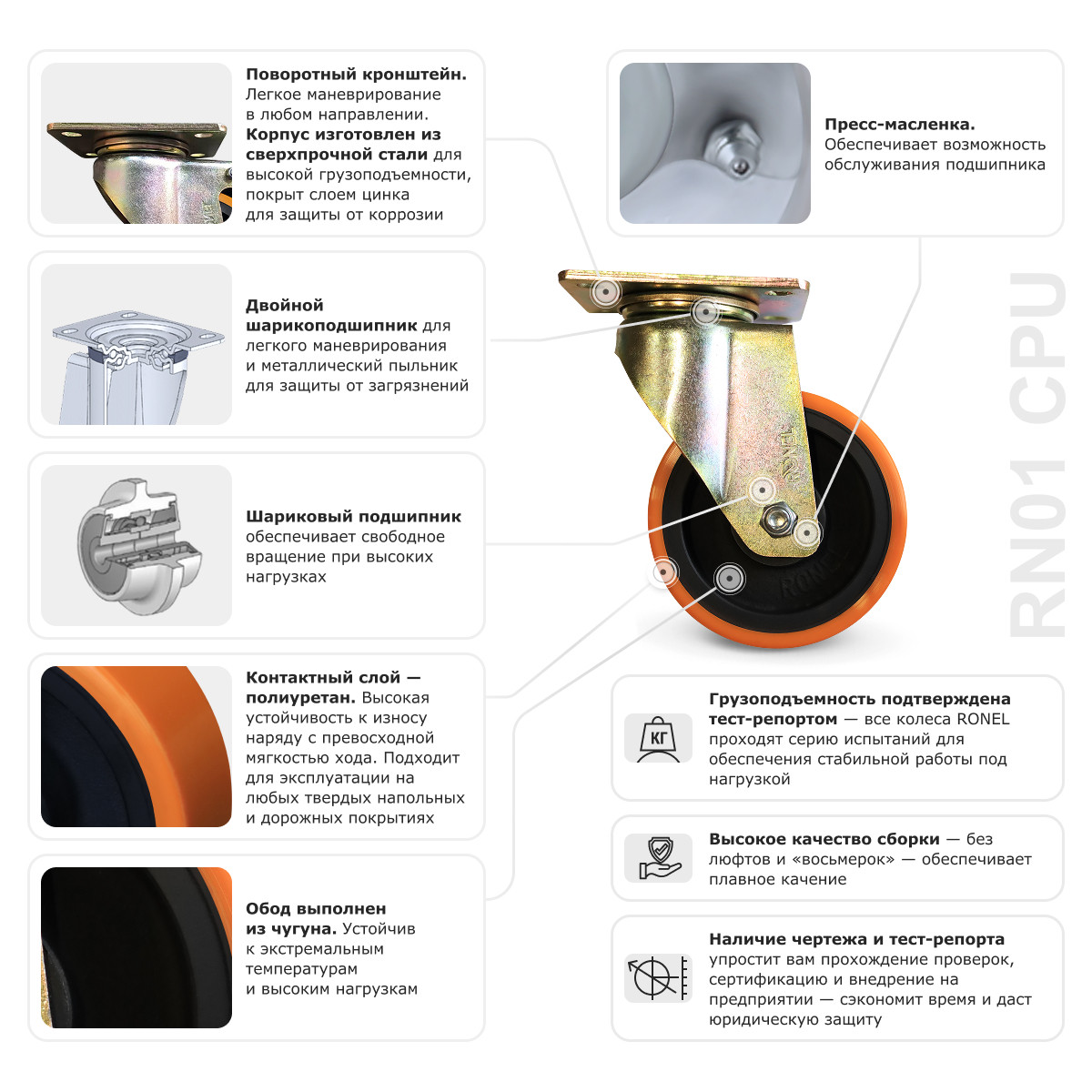 Большегрузное полиуретановое колесо RONEL RN01 CPU 150 - 4