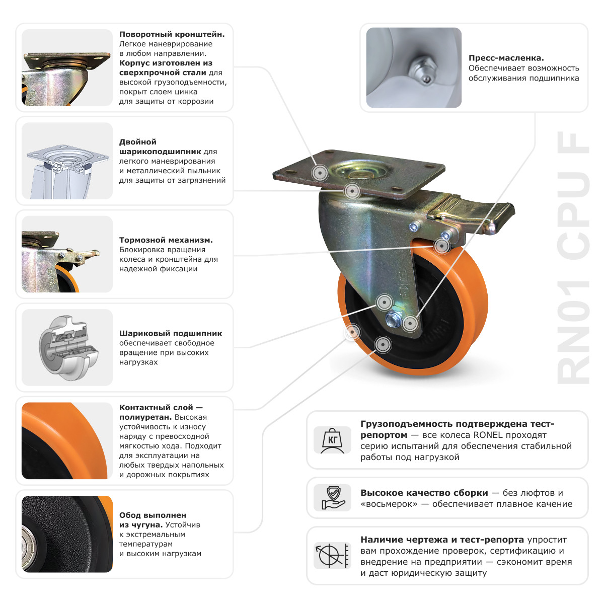 Большегрузное полиуретановое колесо RONEL RN01 CPU 200 F - 4