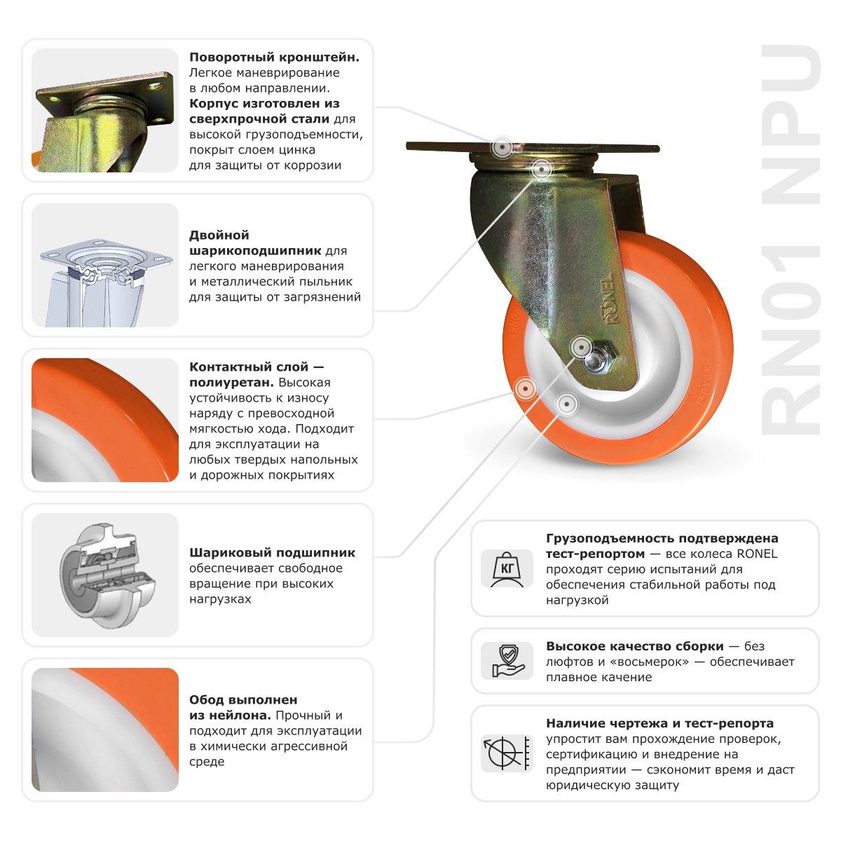 Большегрузное полиуретановое колесо RONEL RN01 NPU 80 - 4