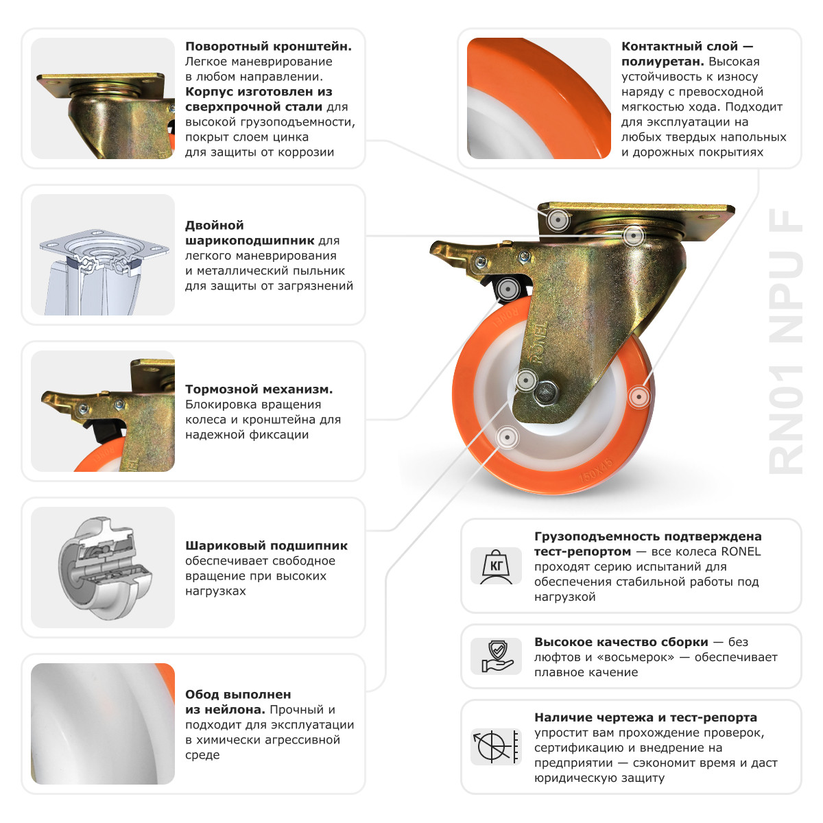5 - Большегрузное полиуретановое колесо RONEL RN01 NPU 125 F