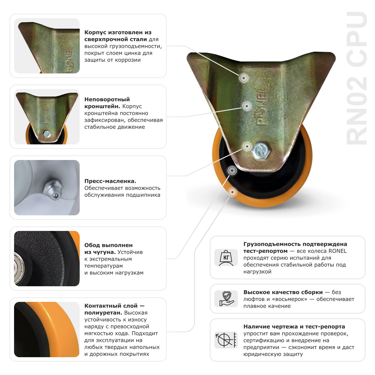 3 - Большегрузное полиуретановое колесо RONEL RN02 CPU 125