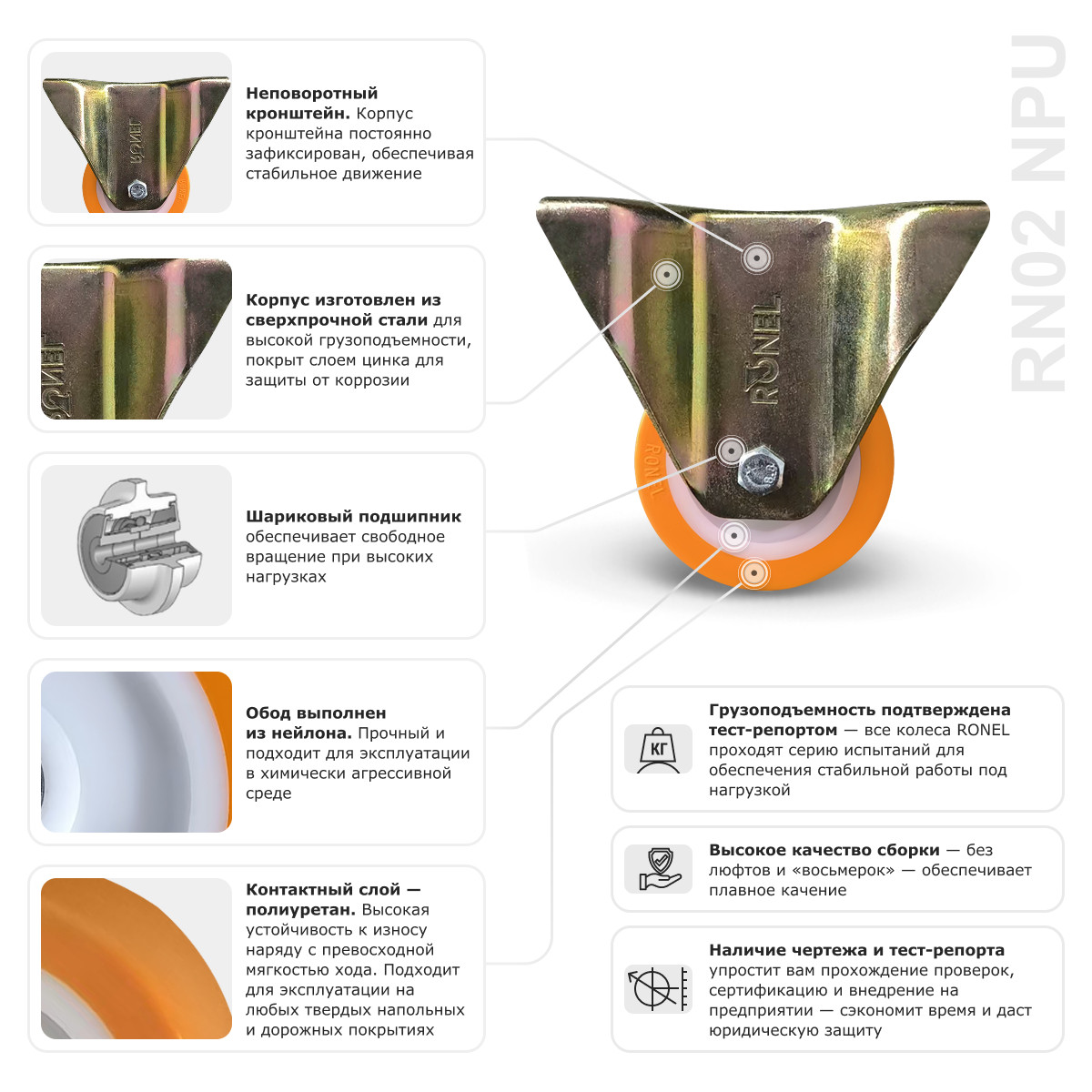 Большегрузное полиуретановое колесо RONEL RN02 NPU 100 - 2