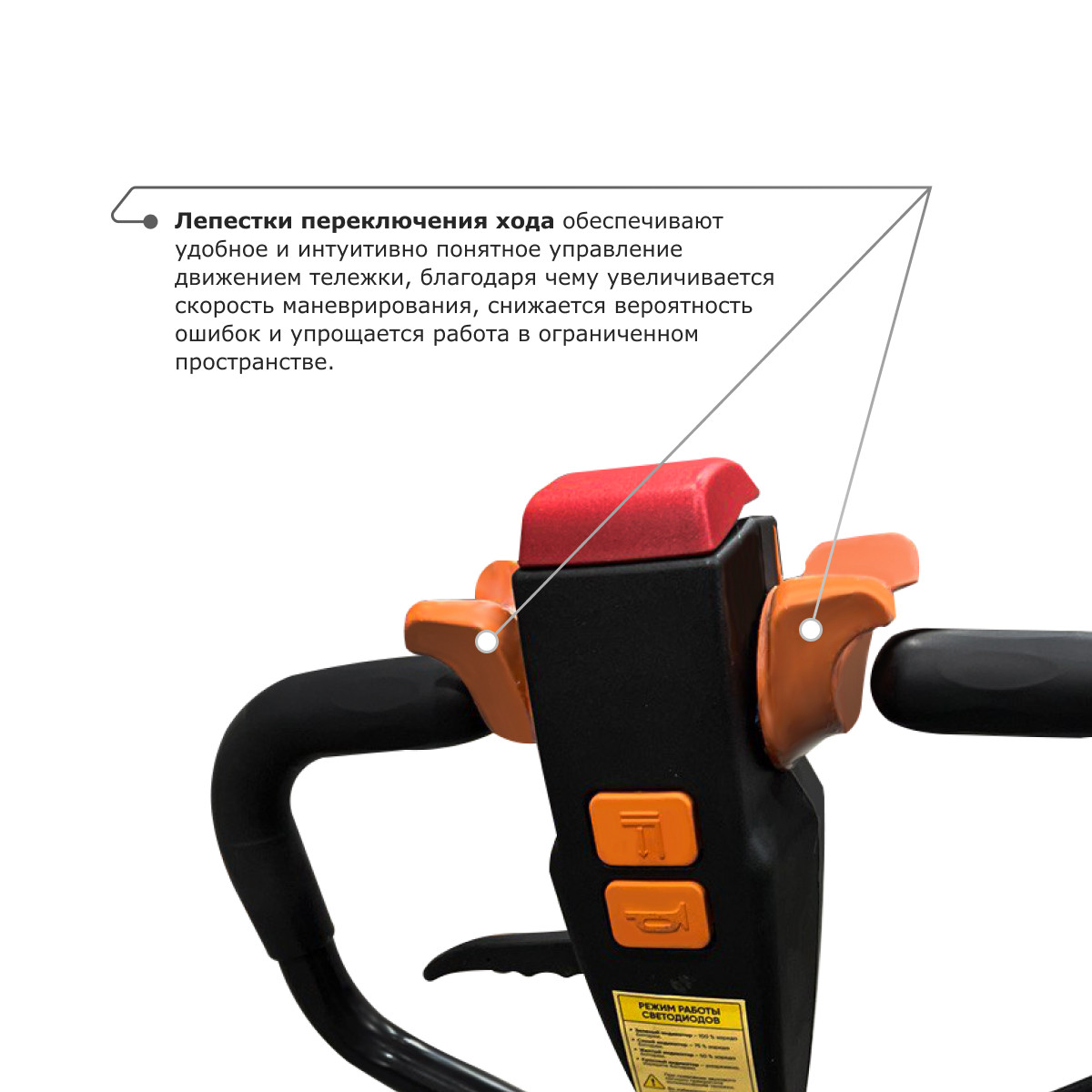 5 - Самоходная тележка PROLIFT M2 SK15
