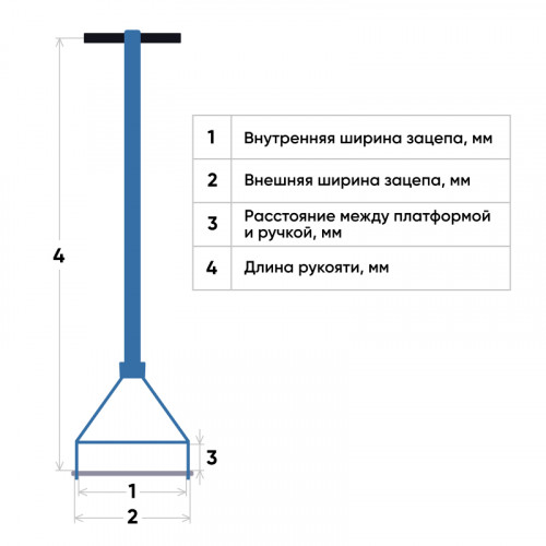 1 - Ручка к роликовой платформе поворотной и подкатной на 6 т, 8 т, 12 т GCRR 60120